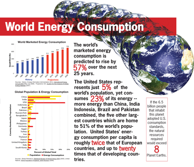 Architerra Sustainabl#151F8