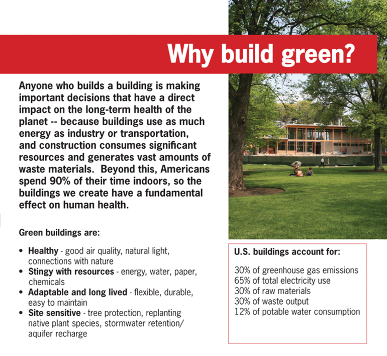 Architerra Sustainabl#151FC
