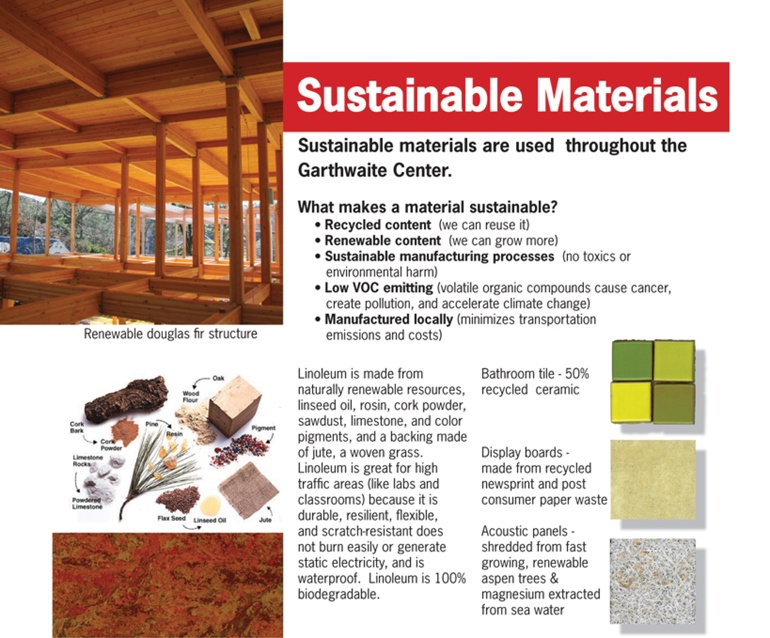 Architerra Sustainabl#15202