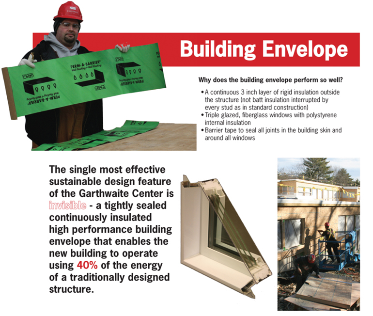 Architerra Sustainabl#15205