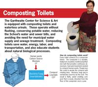 Architerra Sustainabl#15203