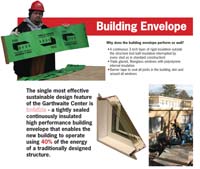 Architerra Sustainabl#15205