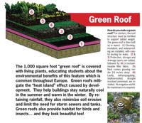 Architerra Sustainabl#15206